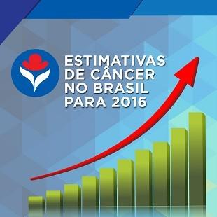 Estimativas de Câncer no Brasil